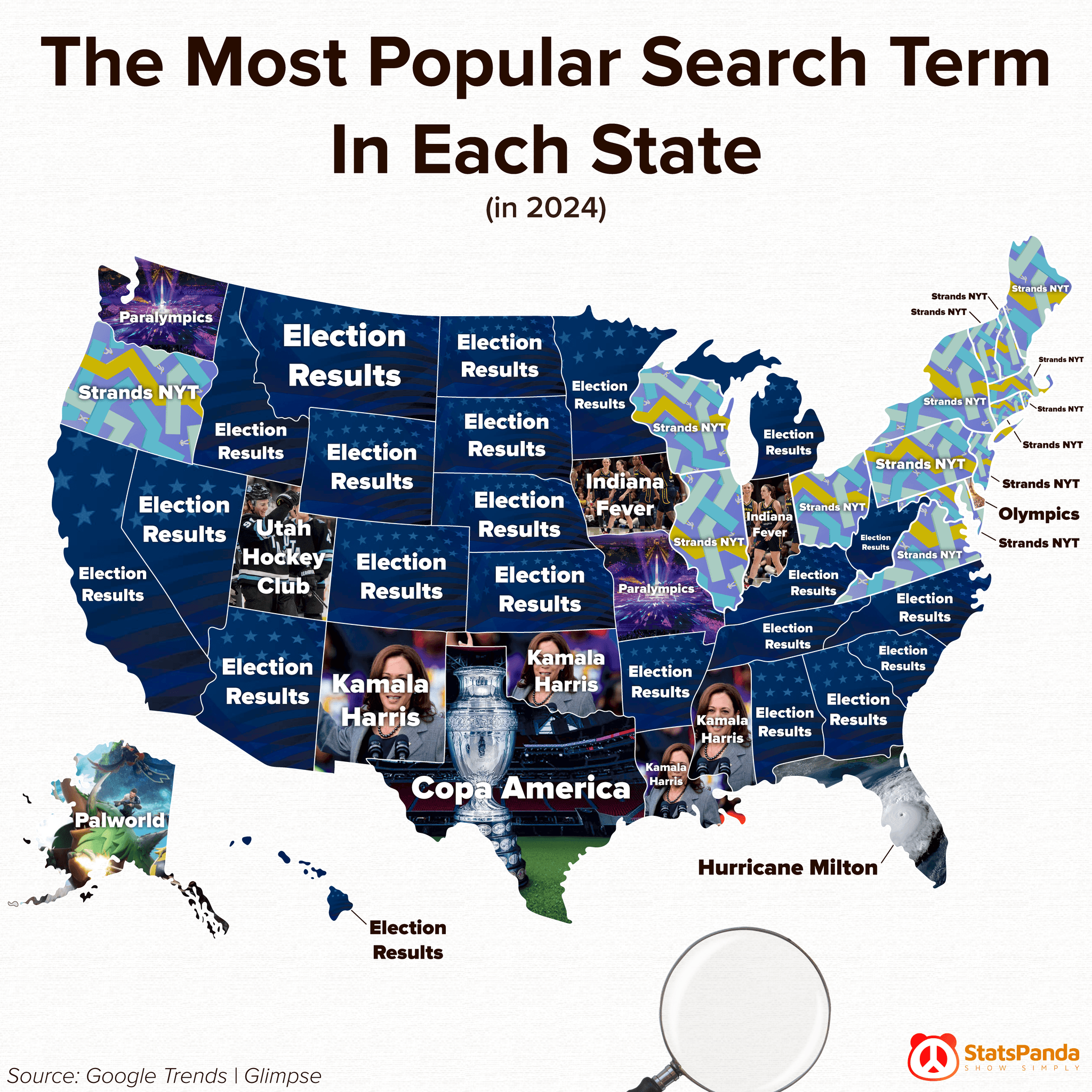 Map showing the most popular search term in each U.S. state